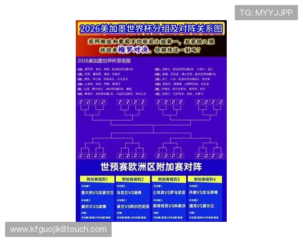 详细介绍2026年欧洲区世界杯预选赛晋级规则，帮助球队制定合理备战策略